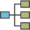 Program Management